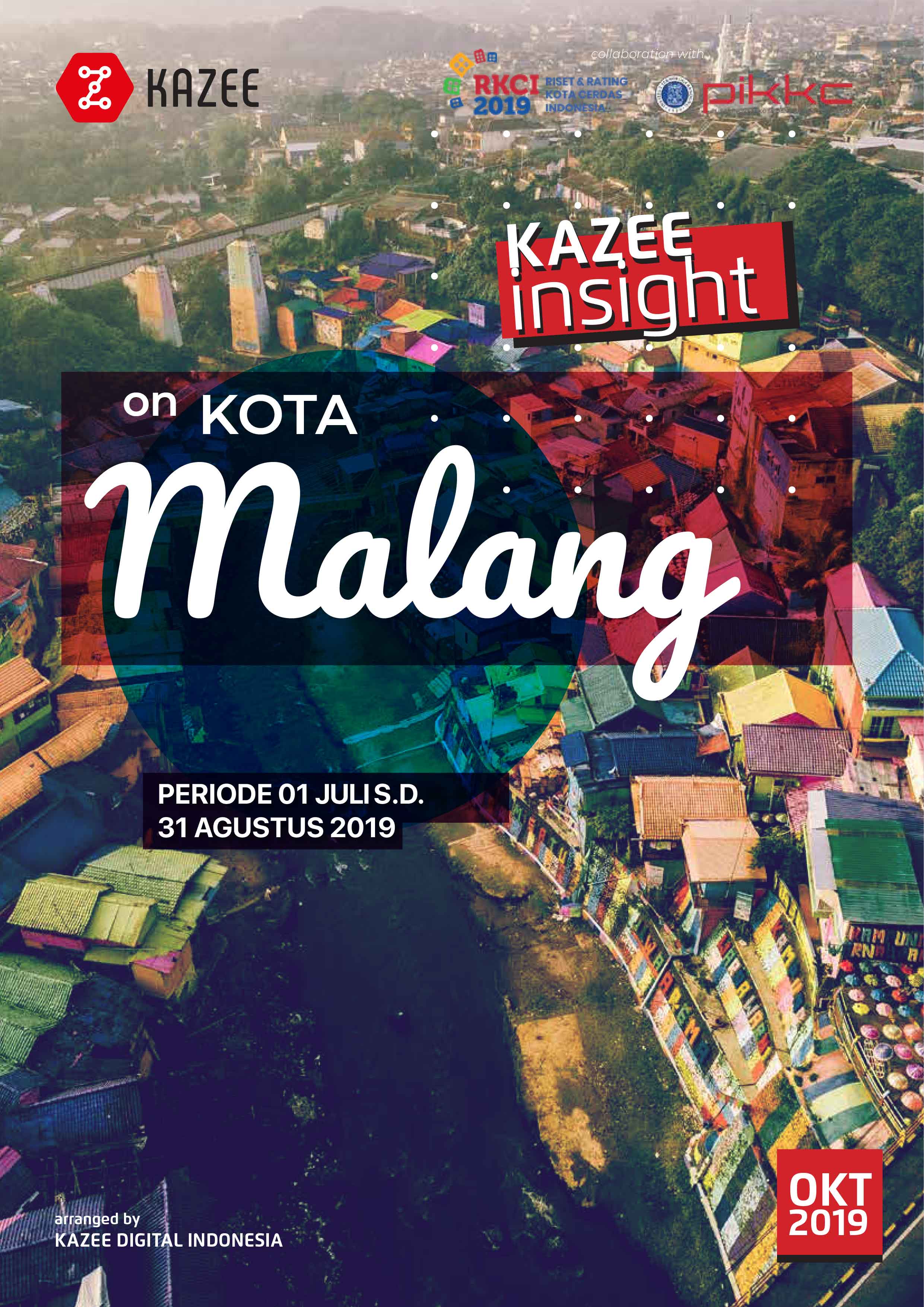 Kazee monthly insight kota malang - versi Kazee